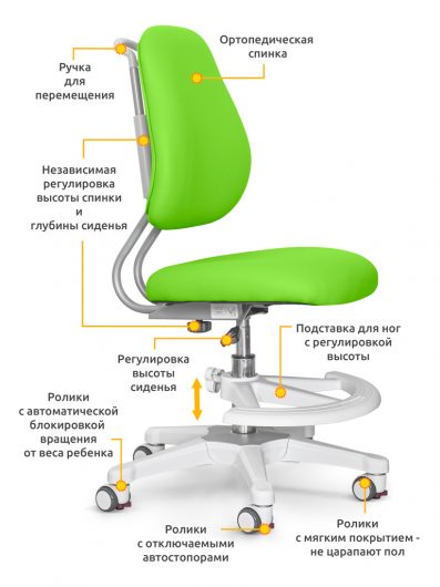 Детское кресло anatomica arriva с подлокотниками и подставкой для ног серый